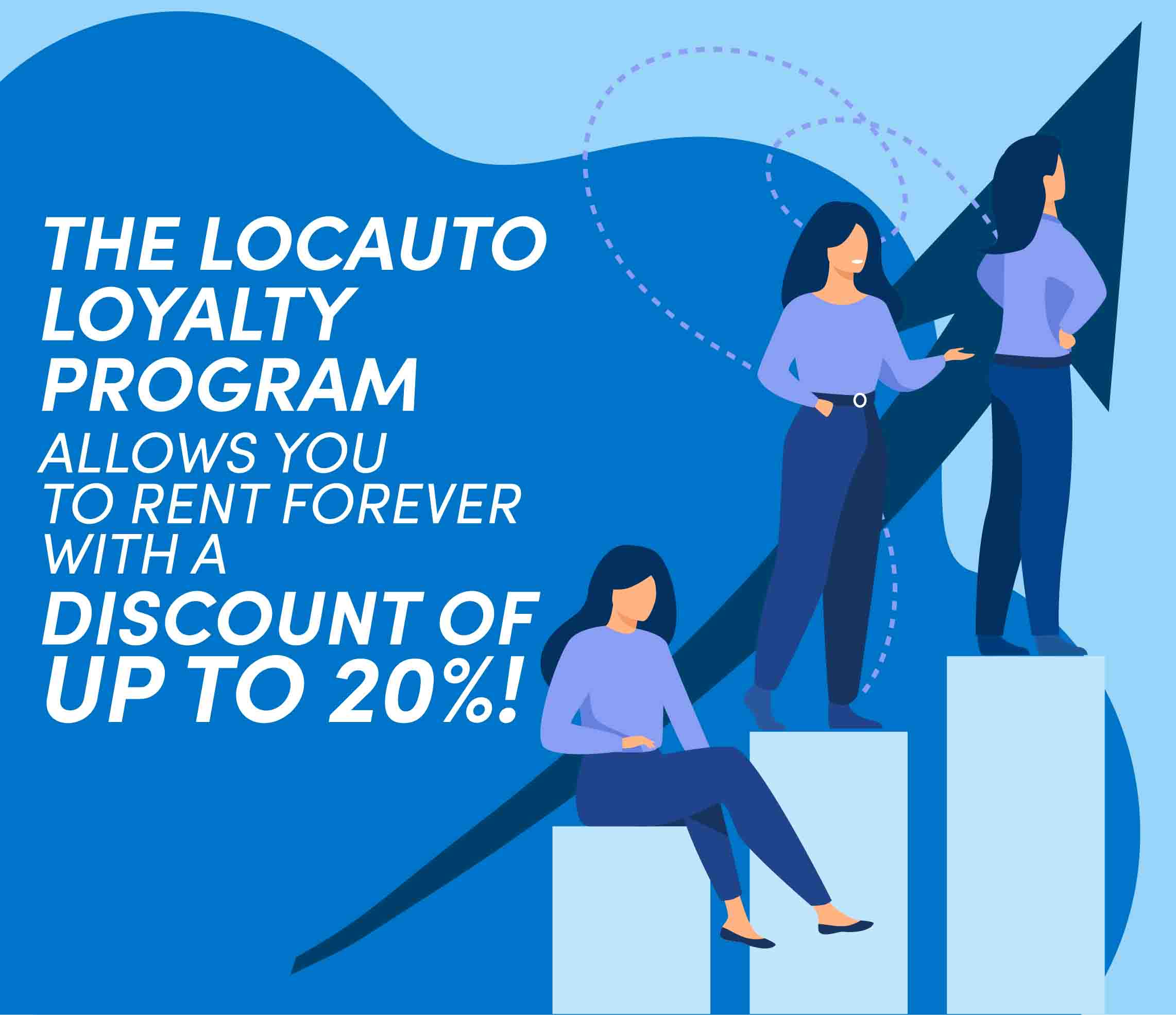 Step chart showing the three levels of the MyLocauto Friends loyalty program by Locauto: Beginner, Enthusiast, and Expert, with icons representing increasing benefits such as discounts, zero excess, and additional services as levels progress